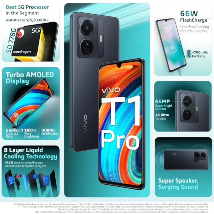 Vivo-T1-Pro-8/128GB-Turbo-Black