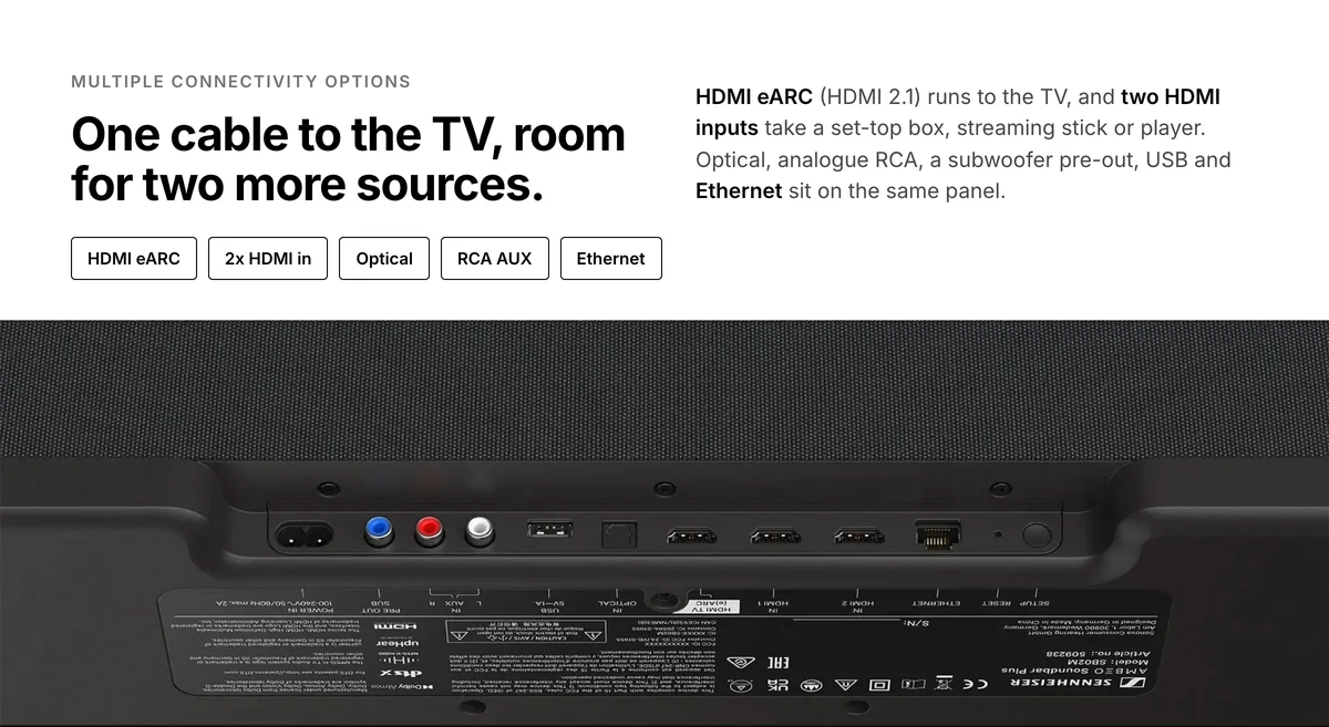 Sennheiser Ambeo Soundbar Plus rear panel with HDMI eARC, two HDMI inputs, optical, RCA and Ethernet