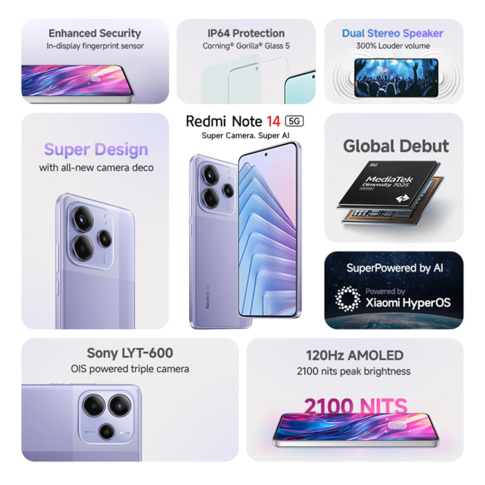 Redmi-Note-14-5G-Phantom-Purple