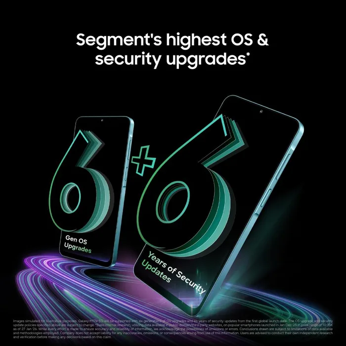 Samsung Galaxy M17e 5G in Blitz Blue, 6 OS upgrades and 6 years of security updates