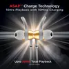 boAt Rockerz 238 Pro wireless neckband earphones in Ash Grey, ASAP Charge: 10 hours of playback from 10 minutes, up to 20 hours in total