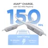 boAt Rockerz Trinity wireless neckband earphones in Kutch White, neckband, ASAP Charge and 150 hours playtime