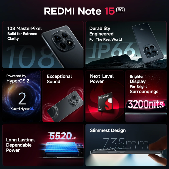 Redmi-Note-15-5G-Black
