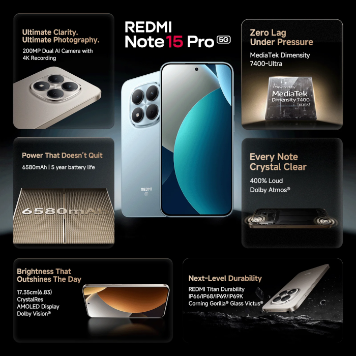 Redmi-Note-15-Pro-5G-Mirage-Blue