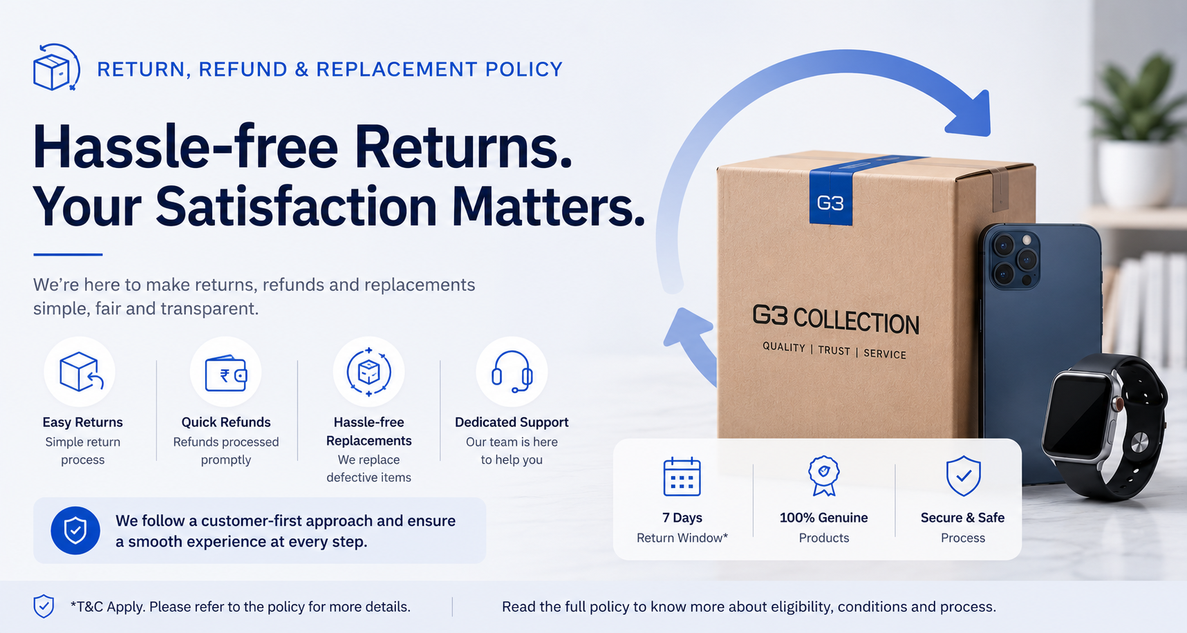 Return, Refund and Replacement