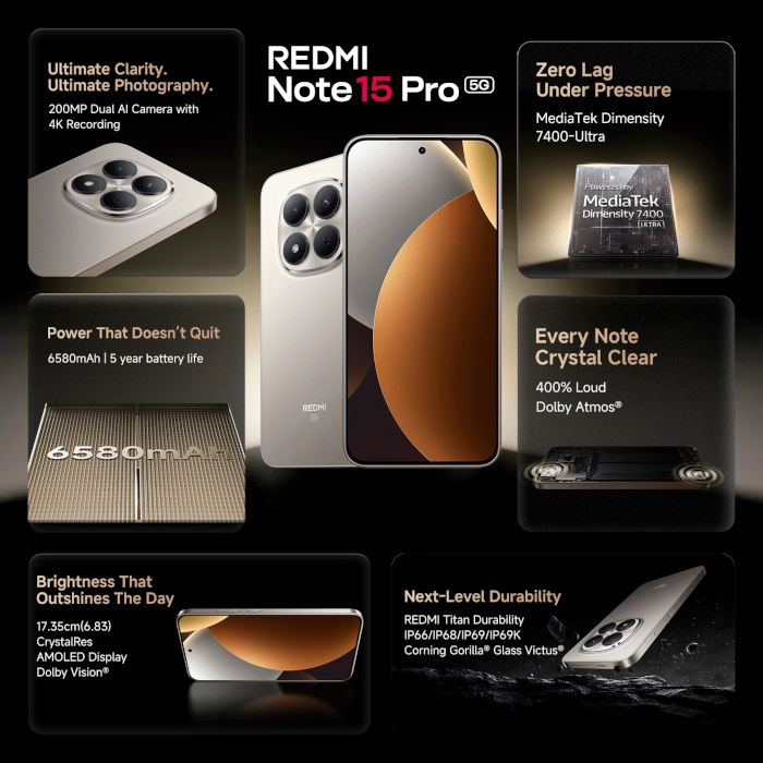 Redmi-Note-15-Pro-5G-Sliver-Ash