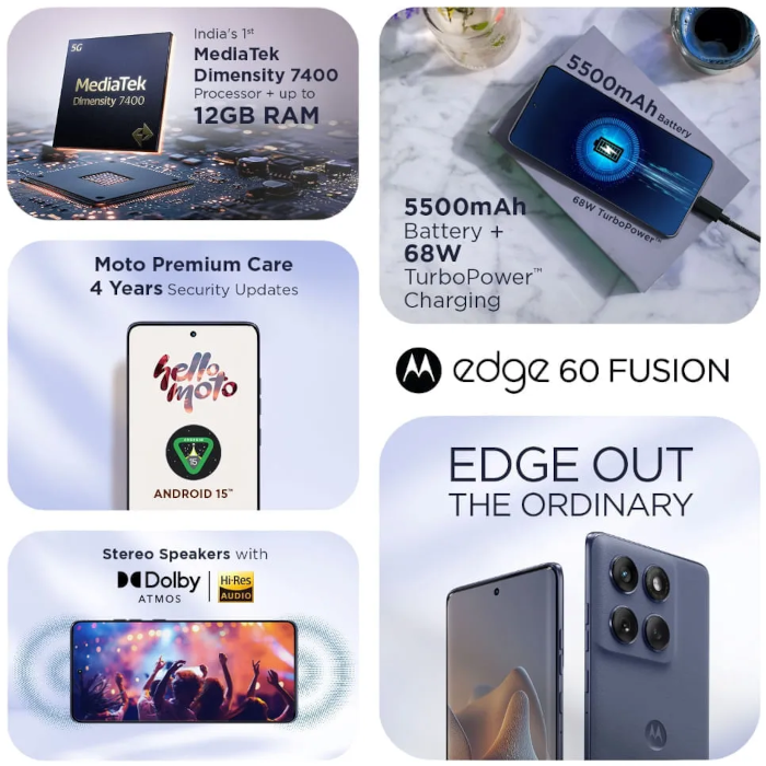 Motorola-Edge-60-Fusion-Pantone-Slipstream