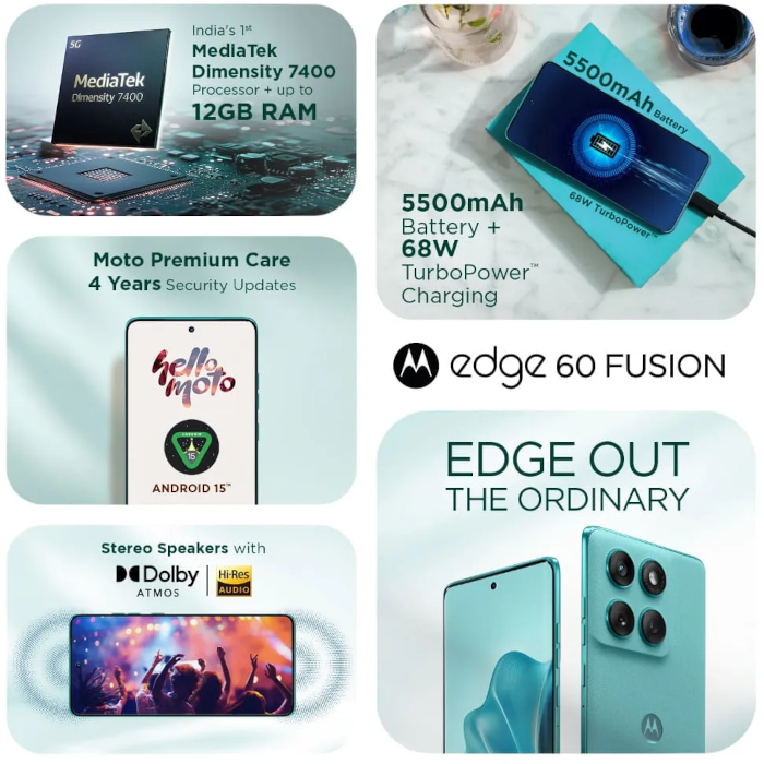 Motorola-Edge-60-Fusion-Pantone-Amazonite