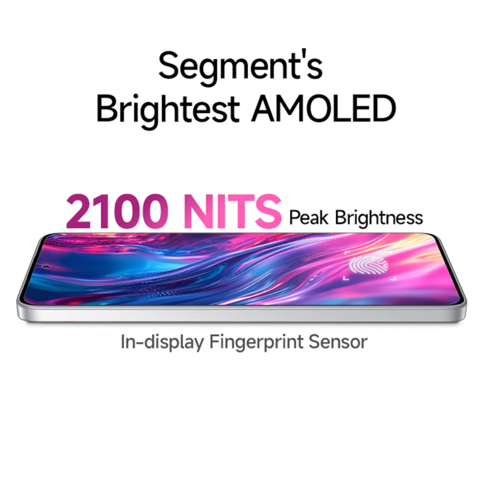 Redmi-Note-14-5G-Phantom-Purple