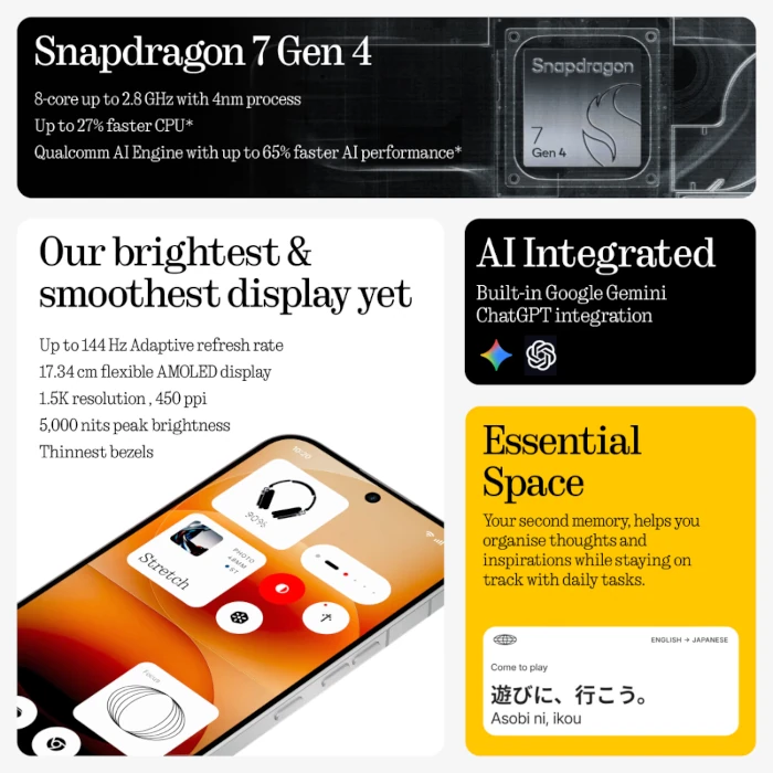 Nothing-Phone-4a-Pro-8/128GB-Black