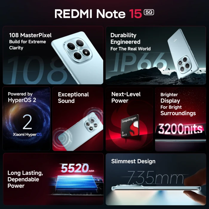 Redmi-Note-15-5G-8/256GB-Glacier-Blue