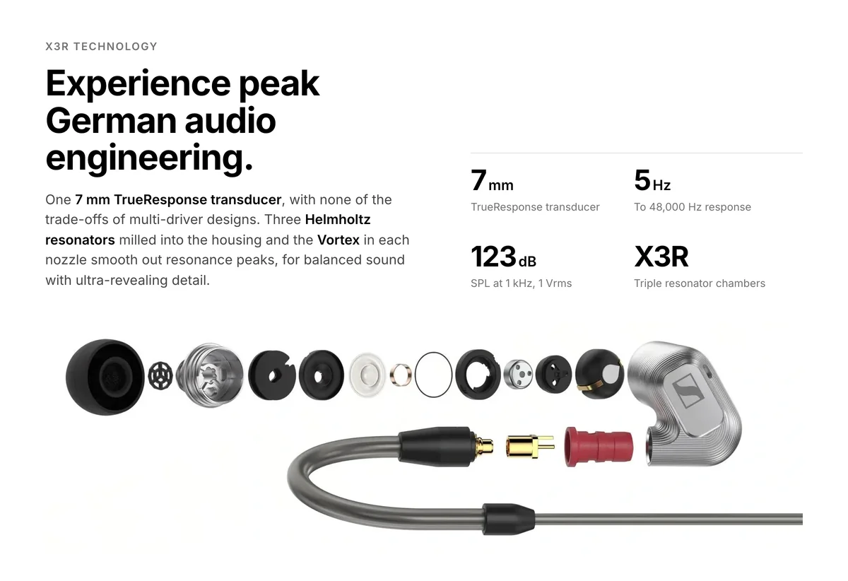 Sennheiser IE 900 exploded view, 7 mm TrueResponse transducer with X3R, 5 Hz to 48,000 Hz, 123 dB SPL