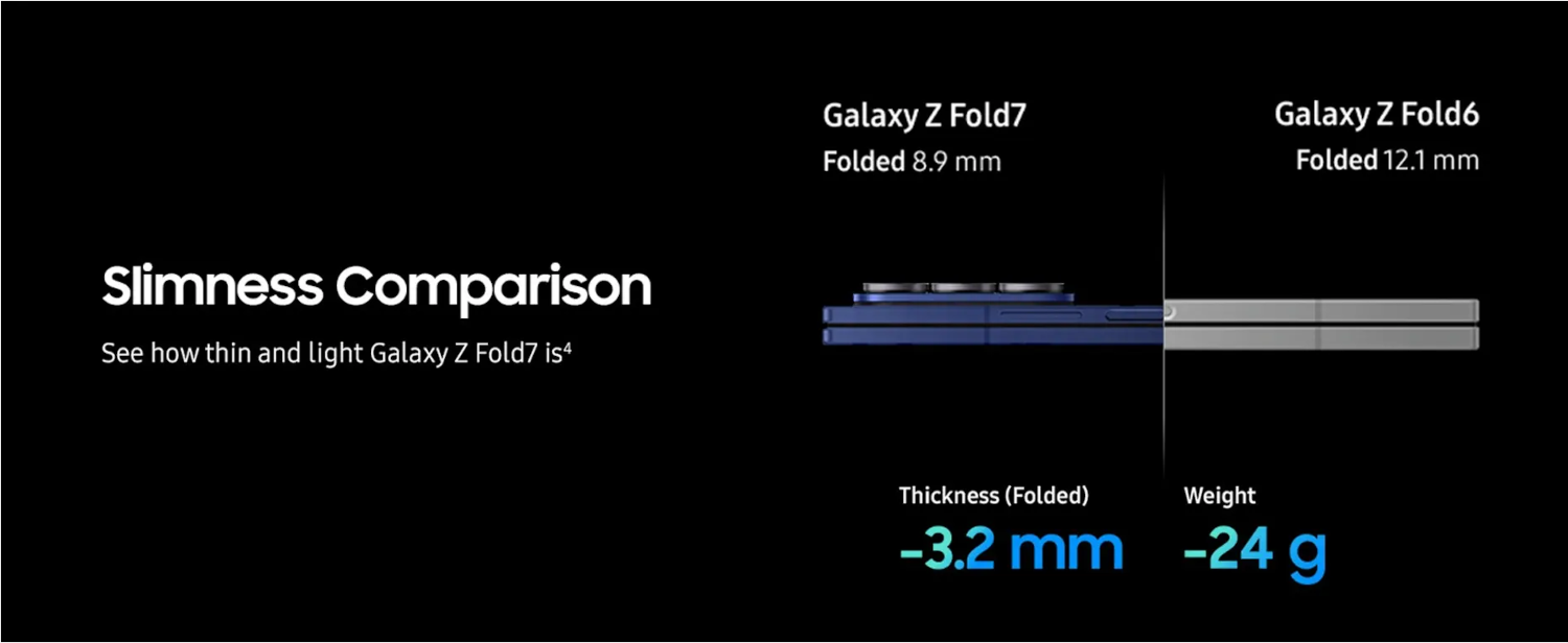 samsung-galaxy-fold-7