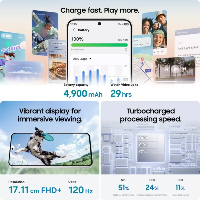 Samsung Galaxy S26 FE 4900mAh battery, 6.7-inch 120Hz screen and Exynos 2500 performance