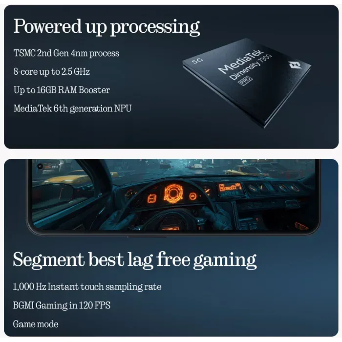 Nothing Phone (3a) Lite in White, performance graphic: MediaTek Dimensity 7300 Pro, 4nm process, RAM Booster and 120 FPS gaming