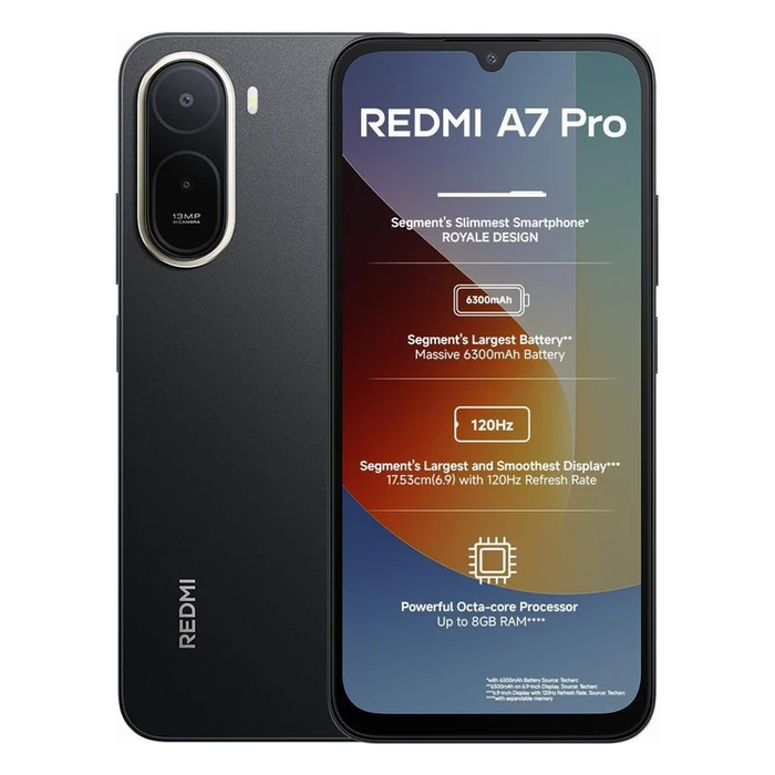 Redmi A7 Pro 4G in Black, back and front views with key features