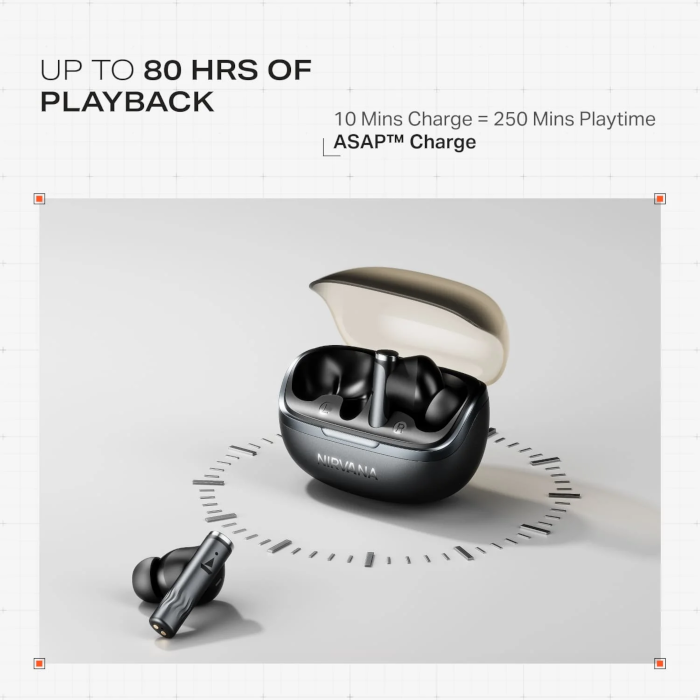boAt-Nirvana-Zenith-Pro-Velvet-Grey