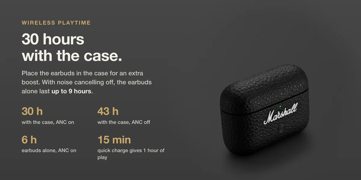 Marshall Motif II A.N.C. charging case: 30 hours with ANC, 43 hours without, 6 hours in the earbuds, 15 min quick charge