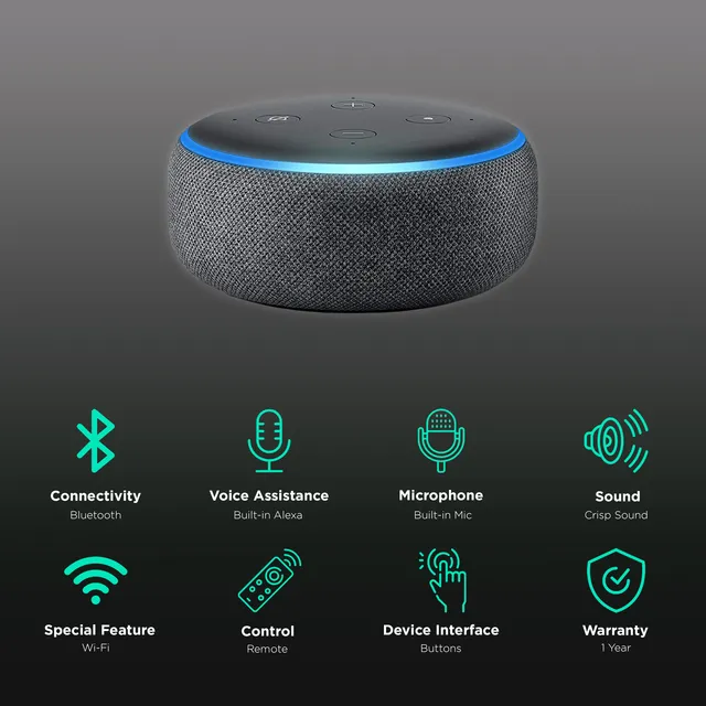 Amazon-echo-dot-3rd-Gen-Black