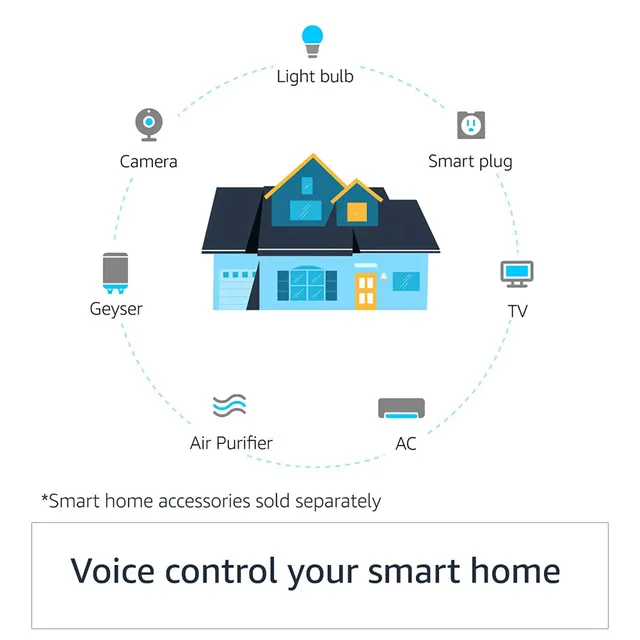 Amazon-echo-dot-3rd-Gen-Black
