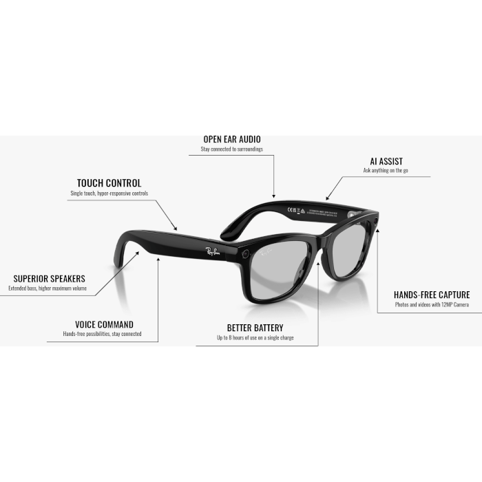 ray-ban-meta-frame-shinny-black-lenses-green-gen-2