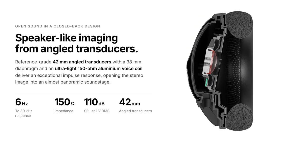 Sennheiser HD 620S ear cup cutaway, 42 mm angled transducers, 6 Hz to 30 kHz, 150 ohm, 110 dB