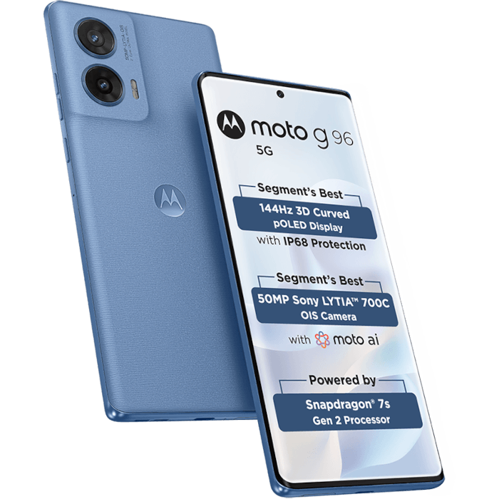 Motorola-G96-5G-Pantone-Ashleigh-Blue