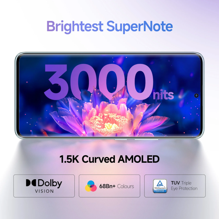 Redmi-Note-14-Pro+ 5G-Spectre-Blue