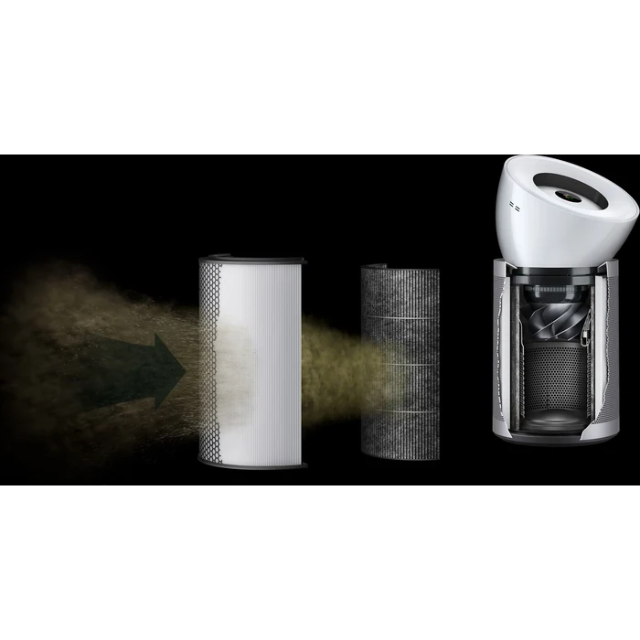 Dyson Purifier Big+Quiet BP02 air purifier in White/Satin Silver, HEPA and carbon filter stages, illustration
