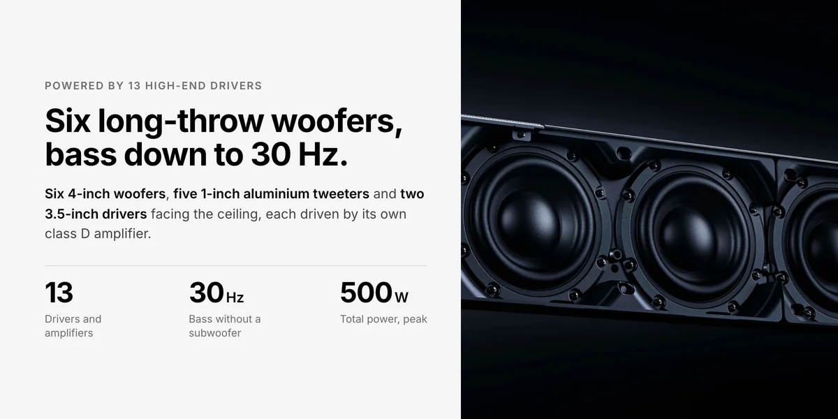 Sennheiser Ambeo Soundbar Max woofers, 13 drivers, bass down to 30 Hz, 500 W peak