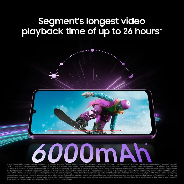 Samsung Galaxy M17e 5G in Blitz Blue, 6000mAh battery, up to 26 hours of video playback