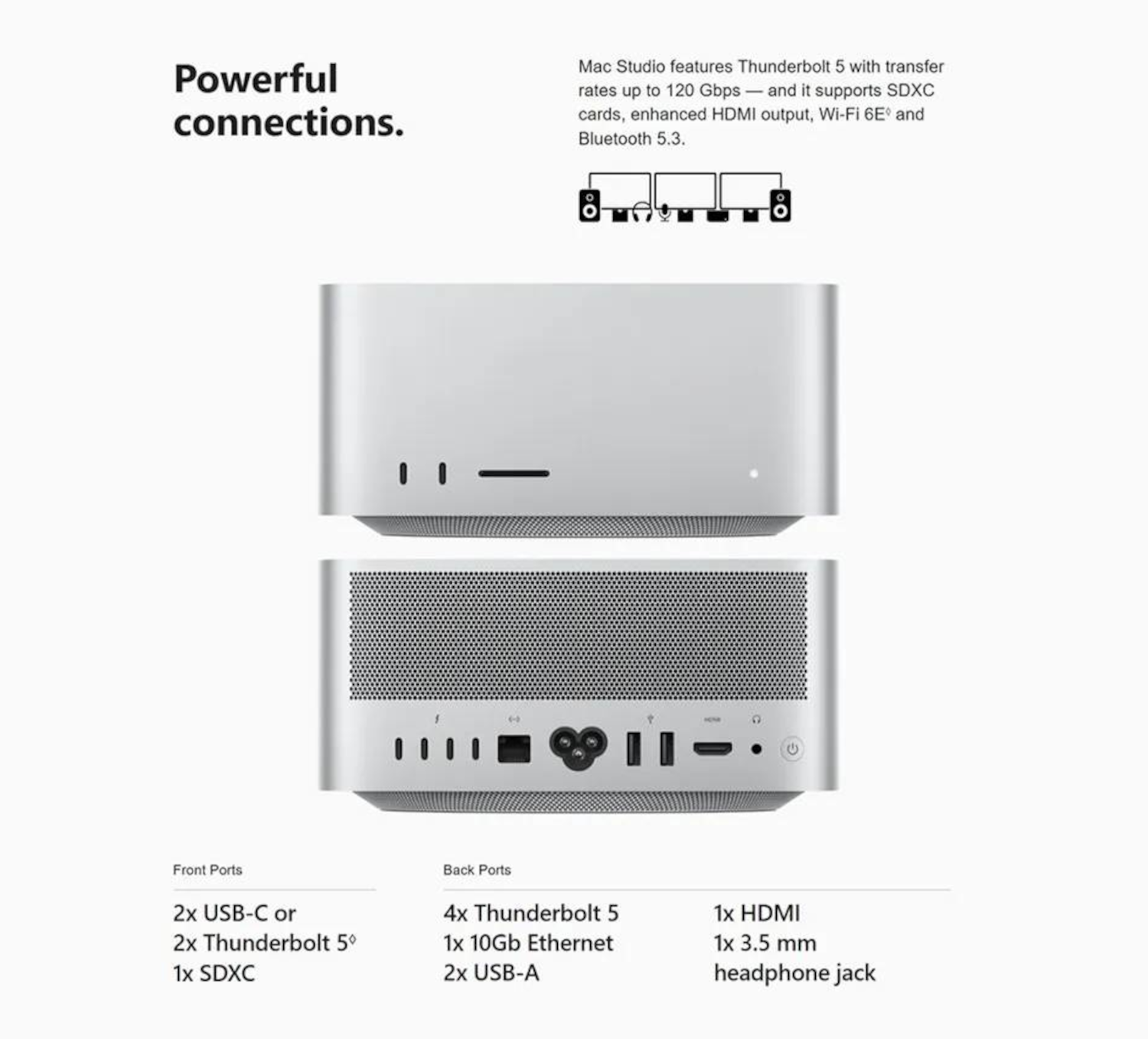 mac-mini