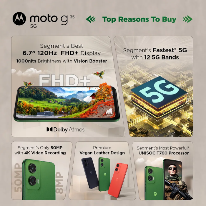 Motorola-G35-5G-Leaf-Green