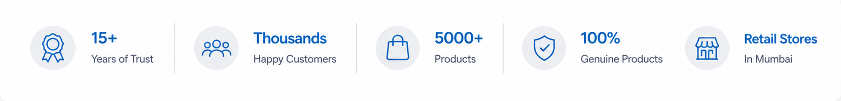 15+ years of trust, Thousands Happy customers, 5000+ products, Genuine Products, Retail Stores In Mumbai.