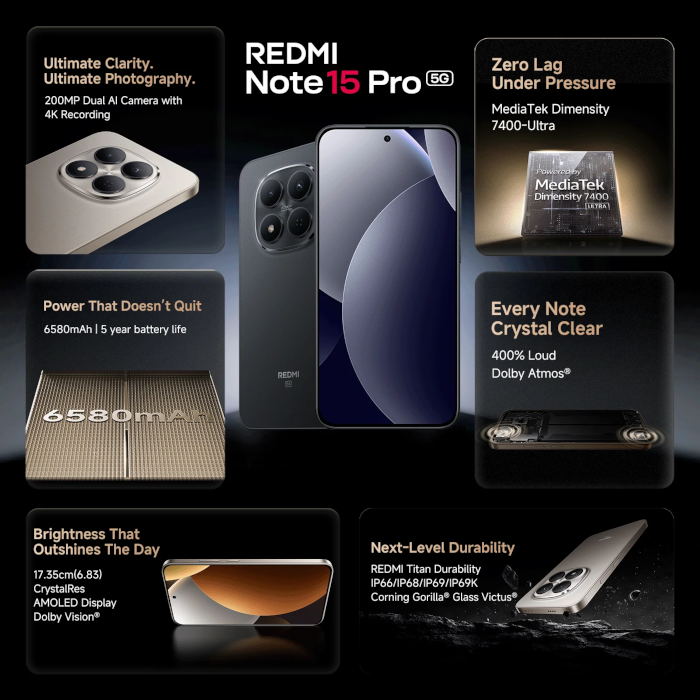 Redmi-Note-15-Pro-5G-Carbon-Black