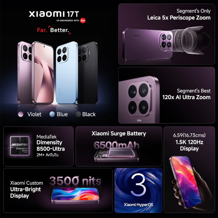 Xiaomi-17T-12/512GB-Black