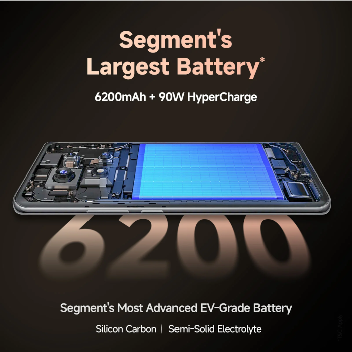 Redmi-Note-14-Pro+ 5G-Champagne-Gold