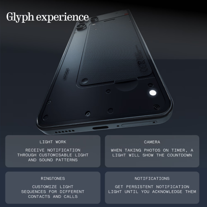 Nothing-Phone-3a-Lite-8/128GB-Black