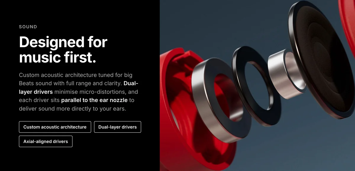 Beats Solo Buds exploded view, custom acoustic architecture with dual-layer, axial-aligned drivers