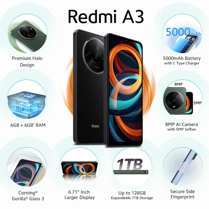 Redmi-A3-Midnight-Black